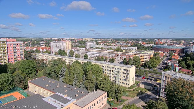 Panorama miasta - kielich wspinaczkowy