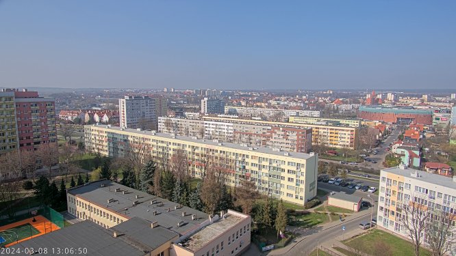 Panorama miasta - kielich wspinaczkowy